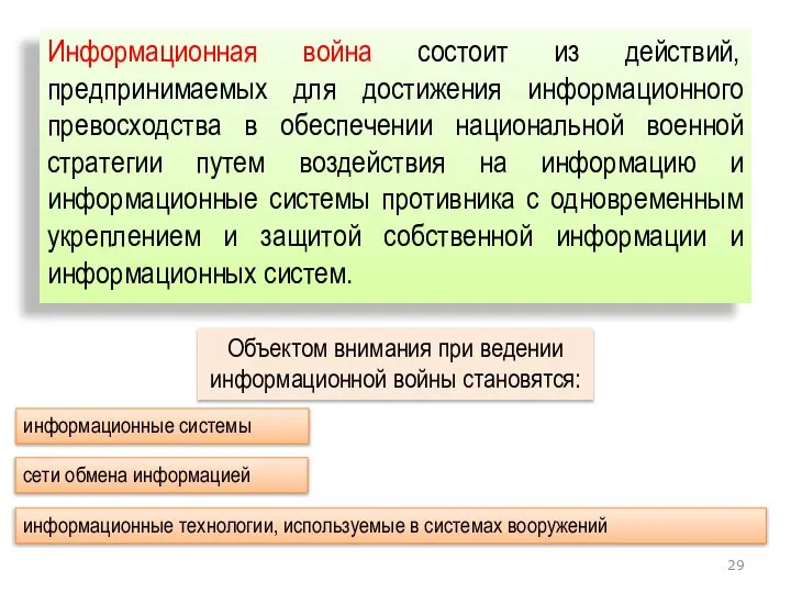 Информационная война состоит из действий, предпринимаемых для достижения информационного превосходства в обеспечении