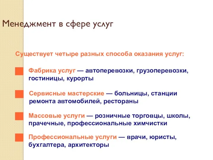 Менеджмент в сфере услуг Существует четыре разных способа оказания услуг: