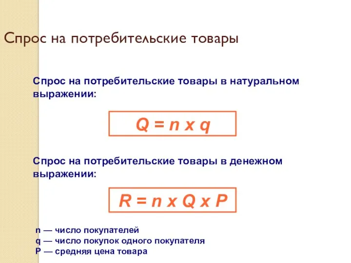 Спрос на потребительские товары Спрос на потребительские товары в натуральном выражении: Q