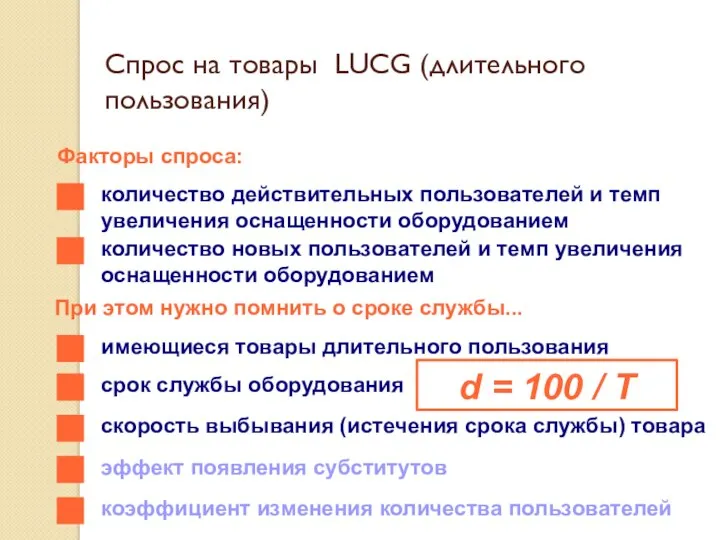 Спрос на товары LUCG (длительного пользования) При этом нужно помнить о сроке