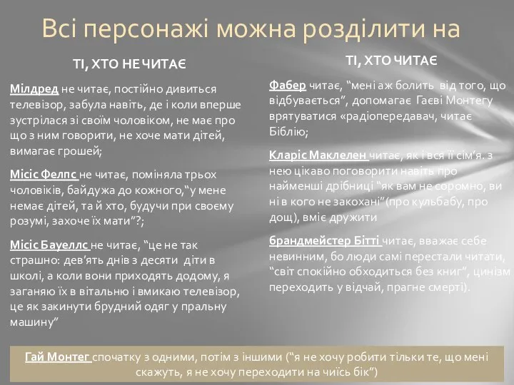 ТІ, ХТО ЧИТАЄ Фабер читає, “мені аж болить від того, що відбувається”,