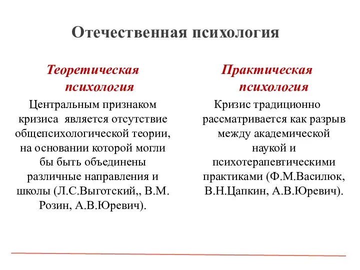 Отечественная психология Теоретическая психология Центральным признаком кризиса является отсутствие общепсихологической теории, на