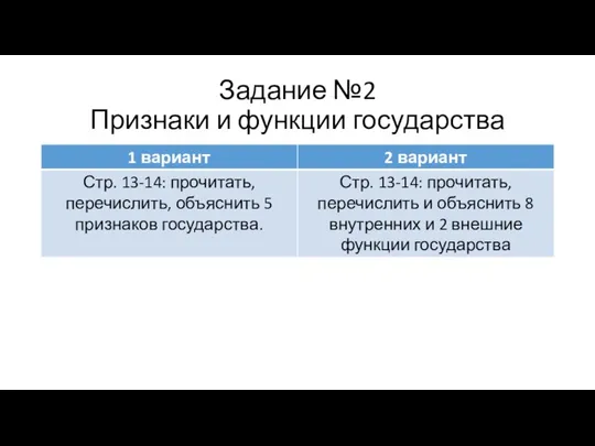 Задание №2 Признаки и функции государства