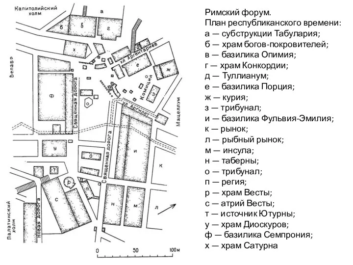 Римский форум. План республиканского времени: а — субструкции Табулария; б — храм