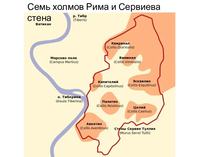 Семь холмов Рима и Сервиева стена