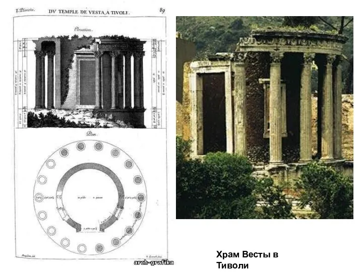 Храм Весты в Тиволи