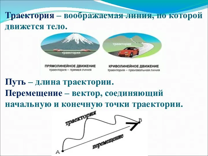 Траектория – воображаемая линия, по которой движется тело. Путь – длина траектории.