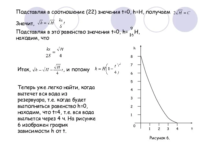 Подставляя в соотношение (22) значения t=0, h=H, получаем Значит, Подставляя в это