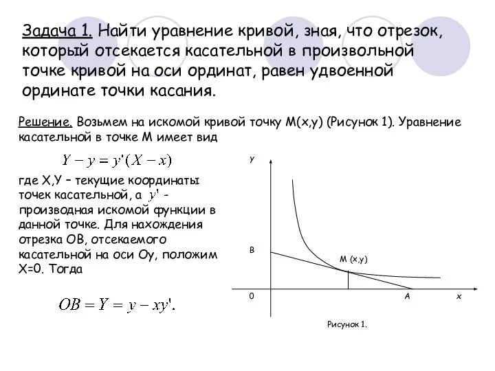 Решение. Возьмем на искомой кривой точку M(x,y) (Рисунок 1). Уравнение касательной в