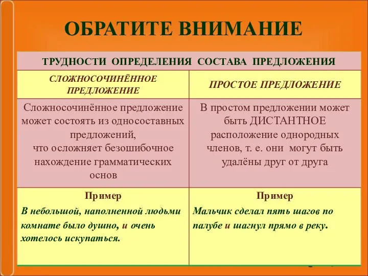 ОБРАТИТЕ ВНИМАНИЕ