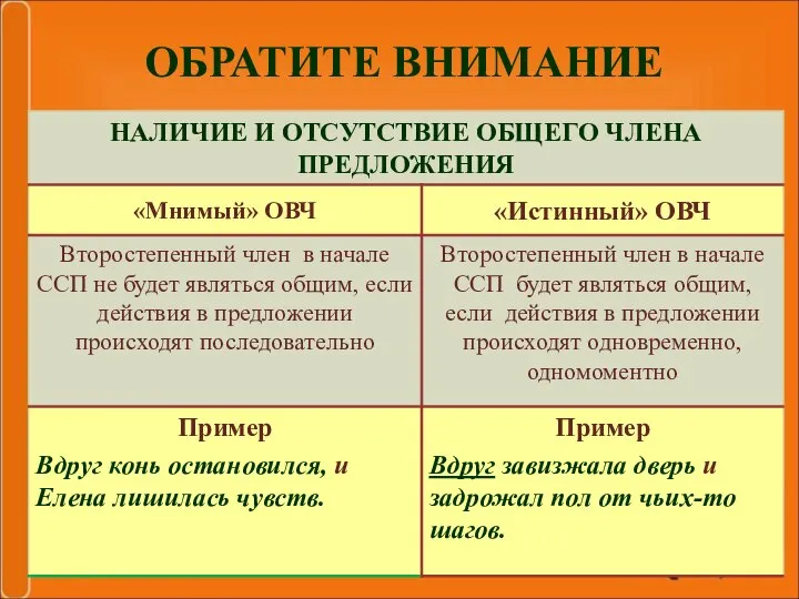 ОБРАТИТЕ ВНИМАНИЕ