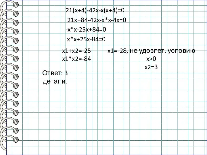 21(x+4)-42x-x(x+4)=0 21x+84-42x-x*x-4x=0 -x*x-25x+84=0 x*x+25x-84=0 x1+x2=-25 x1*x2=-84 x1=-28, не удовлет. условию x>0 x2=3 Ответ: 3 детали.