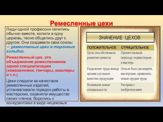 Ремесленные цехи Люди одной профессии селились обычно вместе, холили в одну церковь,