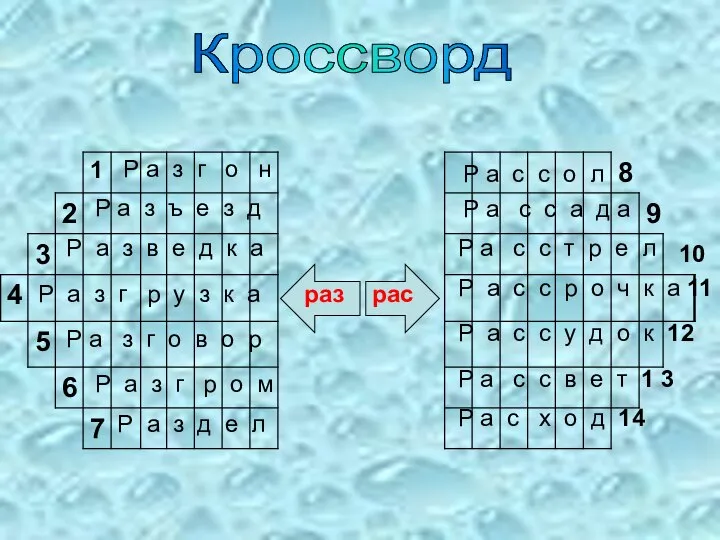 Кроссворд раз рас Р а з г о н Р а з