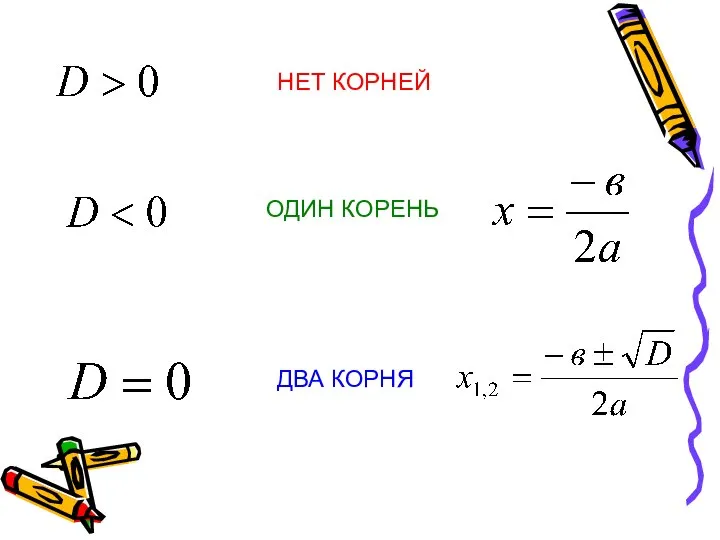 НЕТ КОРНЕЙ ОДИН КОРЕНЬ ДВА КОРНЯ