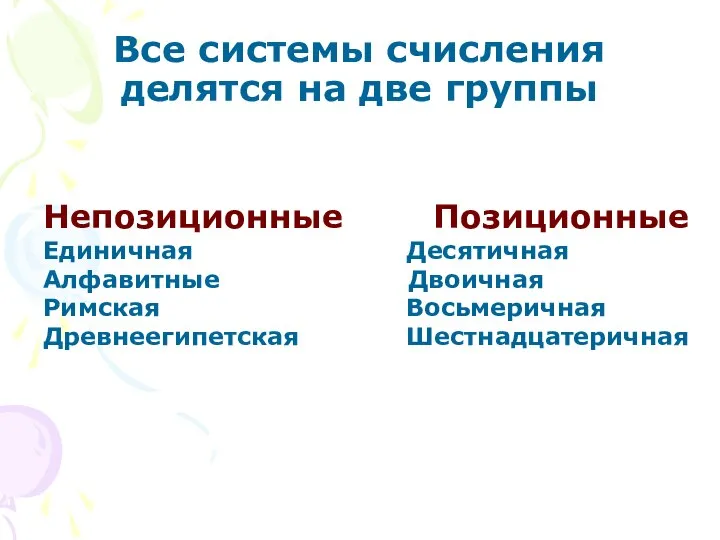 Все системы счисления делятся на две группы Непозиционные Позиционные Единичная Десятичная Алфавитные