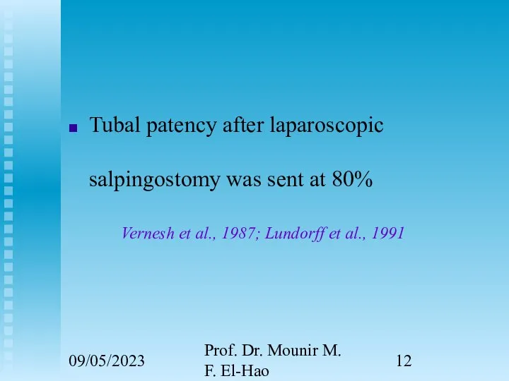 09/05/2023 Prof. Dr. Mounir M. F. El-Hao Tubal patency after laparoscopic salpingostomy