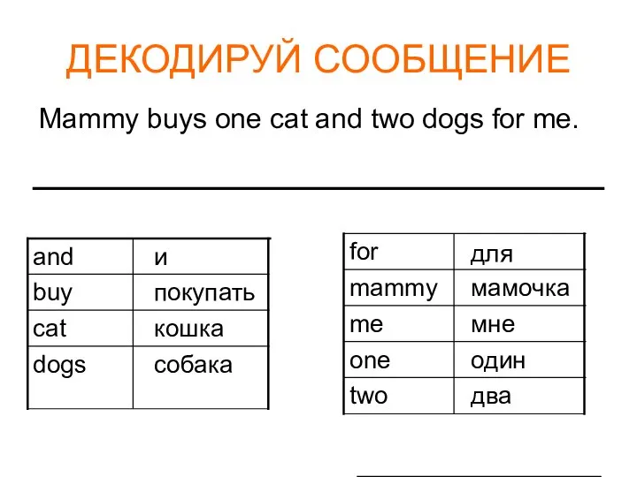 ДЕКОДИРУЙ СООБЩЕНИЕ Mammy buys one cat and two dogs for me. собака