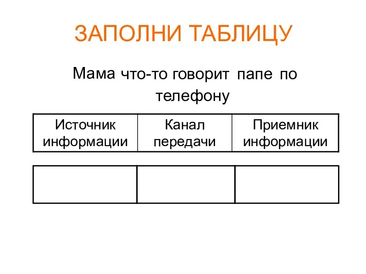 ЗАПОЛНИ ТАБЛИЦУ что-то говорит по Мама папе телефону