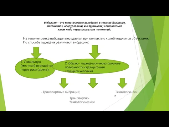 Вибрация -- это механические колебания в технике (машинах, механизмах, оборудовании, инструментах) относительно