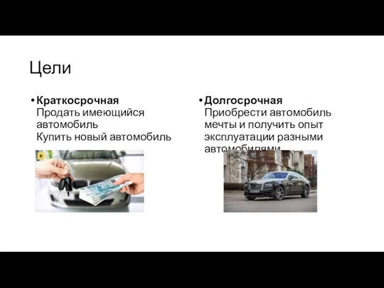 Цели Краткосрочная Продать имеющийся автомобиль Купить новый автомобиль Долгосрочная Приобрести автомобиль мечты