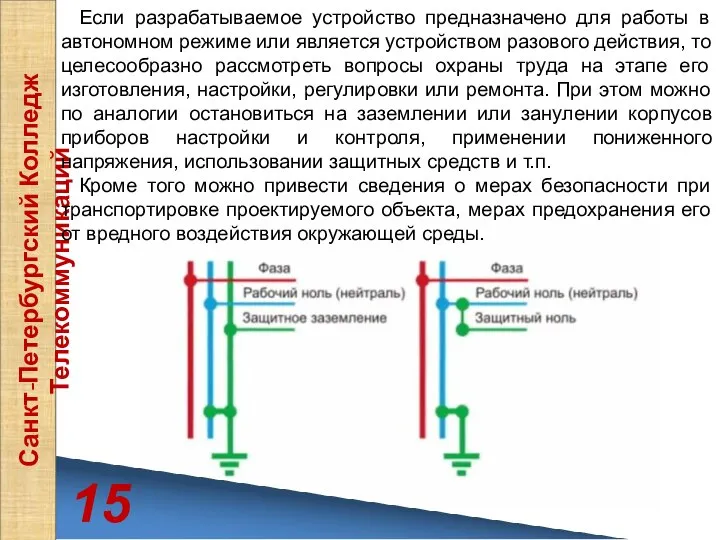 15 Санкт-Петербургский Колледж Телекоммуникаций Если разрабатываемое устройство предназначено для работы в автономном