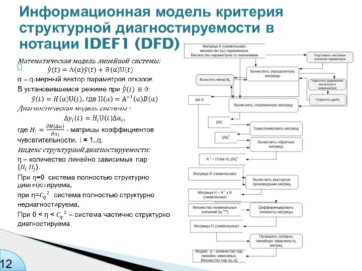 Информационная модель критерия структурной диагностируемости в нотации IDEF1 (DFD)