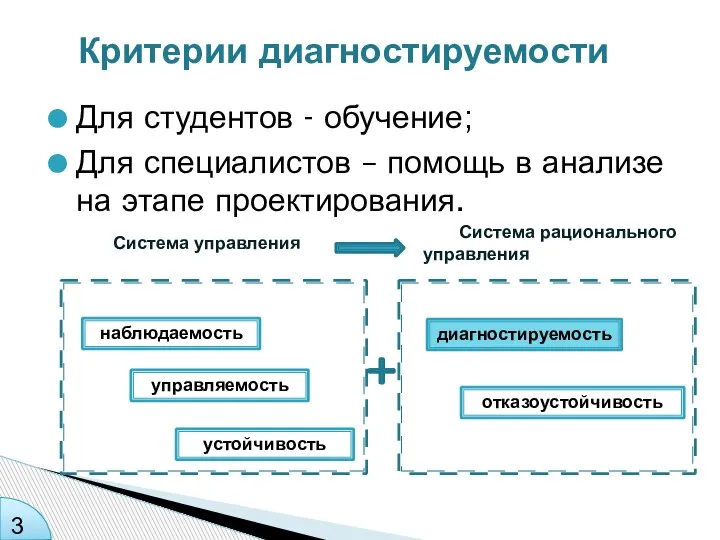 Критерии диагностируемости Для студентов - обучение; Для специалистов – помощь в анализе