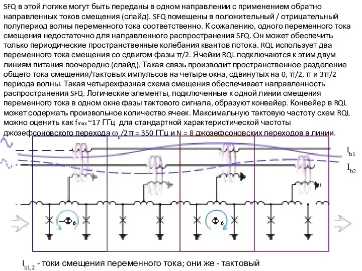 SFQ в этой логике могут быть переданы в одном направлении с применением