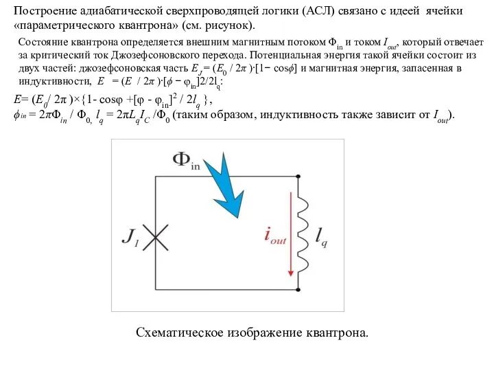 Схематическое изображение квантрона. Состояние квантрона определяется внешним магнитным потоком Φin и током