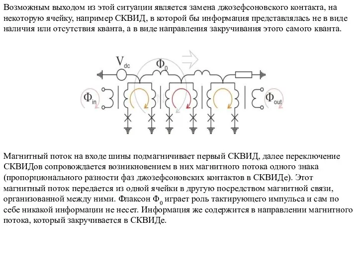 Возможным выходом из этой ситуации является замена джозефсоновского контакта, на некоторую ячейку,