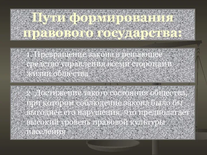 1. Превращение закона в решающее средство управления всеми сторонами жизни общества Пути