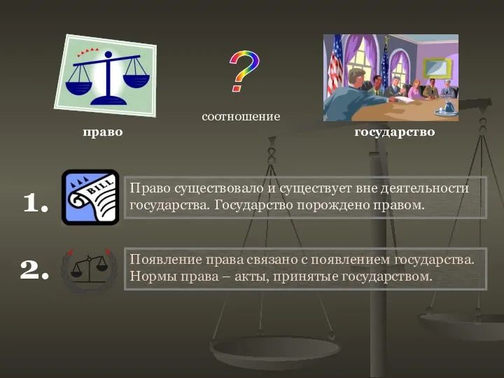 право государство Право существовало и существует вне деятельности государства. Государство порождено правом.