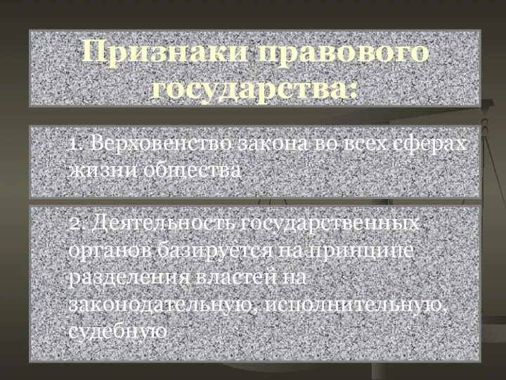 1. Верховенство закона во всех сферах жизни общества Признаки правового государства: 2.