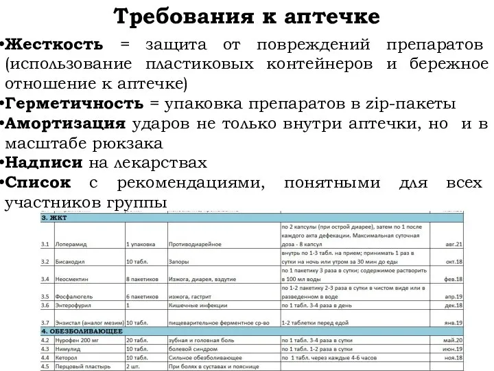 Жесткость = защита от повреждений препаратов (использование пластиковых контейнеров и бережное отношение