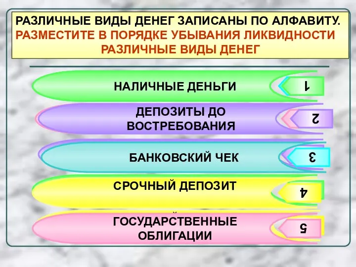 РАЗЛИЧНЫЕ ВИДЫ ДЕНЕГ ЗАПИСАНЫ ПО АЛФАВИТУ. РАЗМЕСТИТЕ В ПОРЯДКЕ УБЫВАНИЯ ЛИКВИДНОСТИ РАЗЛИЧНЫЕ