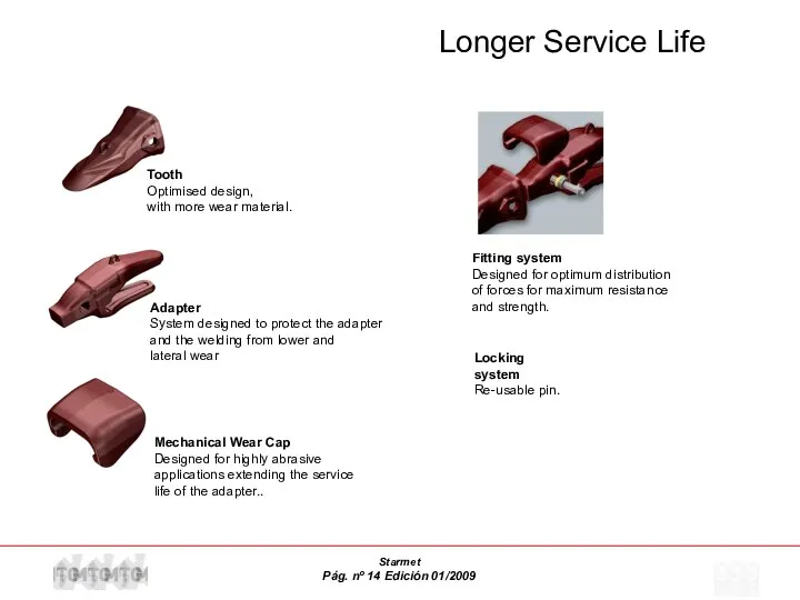 Longer Service Life Tooth Optimised design, with more wear material. Adapter System