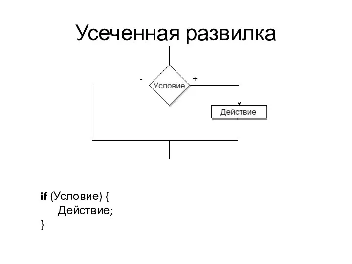 Усеченная развилка if (Условие) { Действие; }