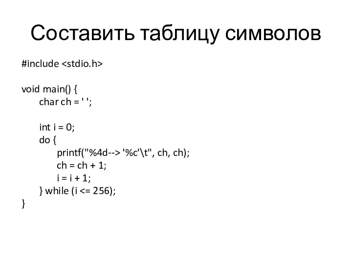 Составить таблицу символов #include void main() { char ch = ' ';