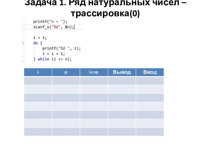 Задача 1. Ряд натуральных чисел – трассировка(0)