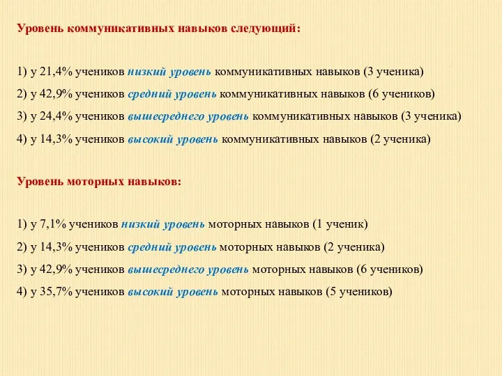 Уровень коммуникативных навыков следующий: 1) у 21,4% учеников низкий уровень коммуникативных навыков