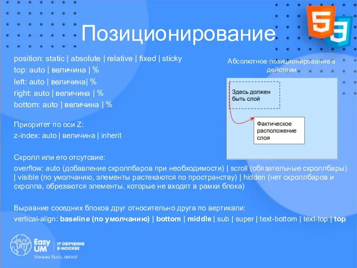 Позиционирование position: static | absolute | relative | fixed | sticky top: