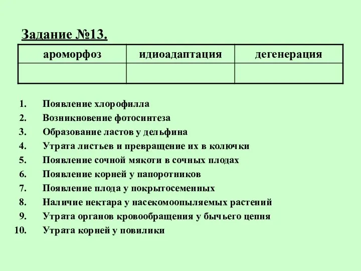 Задание №13. Появление хлорофилла Возникновение фотосинтеза Образование ластов у дельфина Утрата листьев