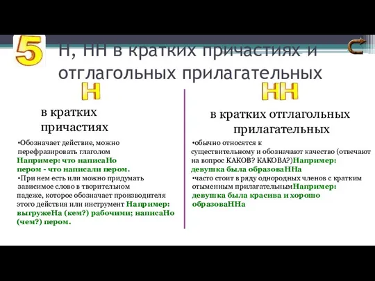 Н, НН в кратких причастиях и отглагольных прилагательных в кратких причастиях в