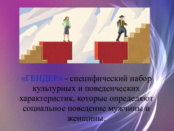 «ГЕНДЕР» - специфический набор культурных и поведенческих характеристик, которые определяют социальное поведение мужчины и женщины.