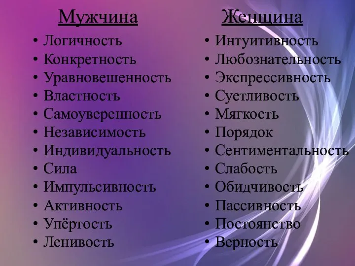 Мужчина Женщина Логичность Конкретность Уравновешенность Властность Самоуверенность Независимость Индивидуальность Сила Импульсивность Активность