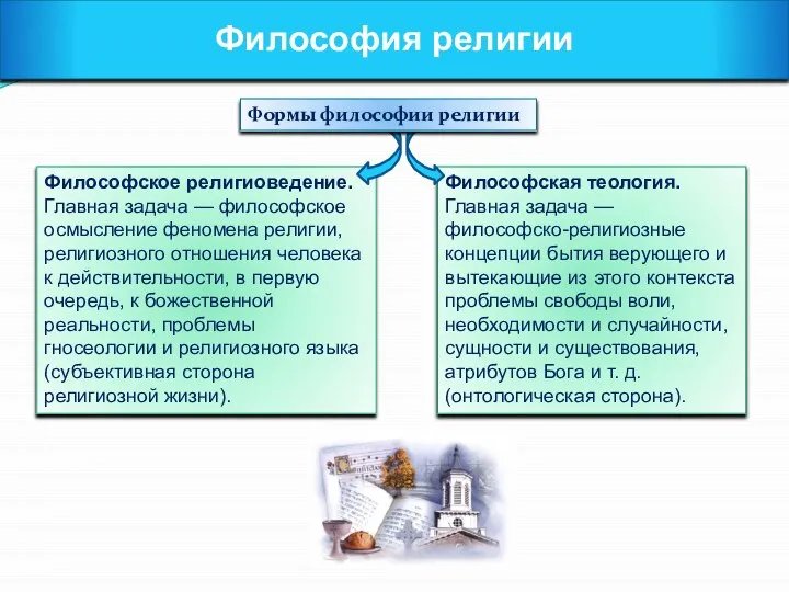 Философия религии Философское религиоведение. Главная задача — философское осмысление феномена религии, религиозного