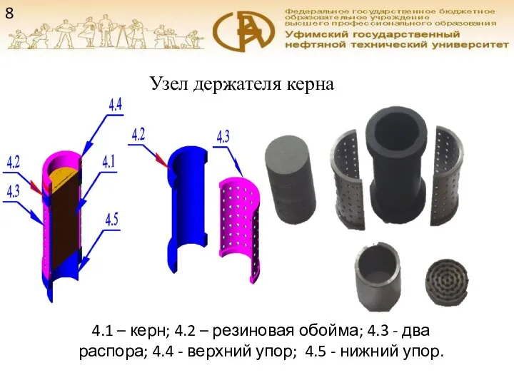 Узел держателя керна 4.1 – керн; 4.2 – резиновая обойма; 4.3 -