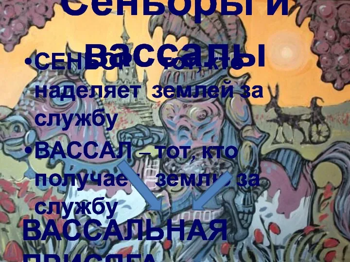 Сеньоры и вассалы СЕНЬОР – тот, кто наделяет землей за службу ВАССАЛ