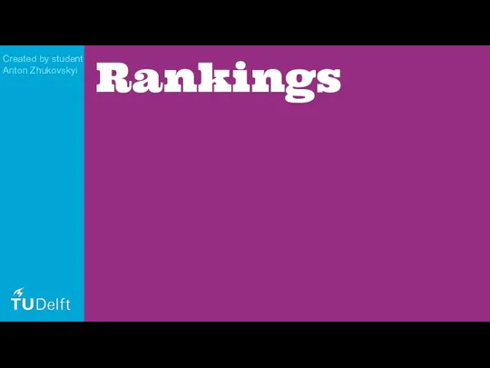 Rankings Created by student Anton Zhukovskyi